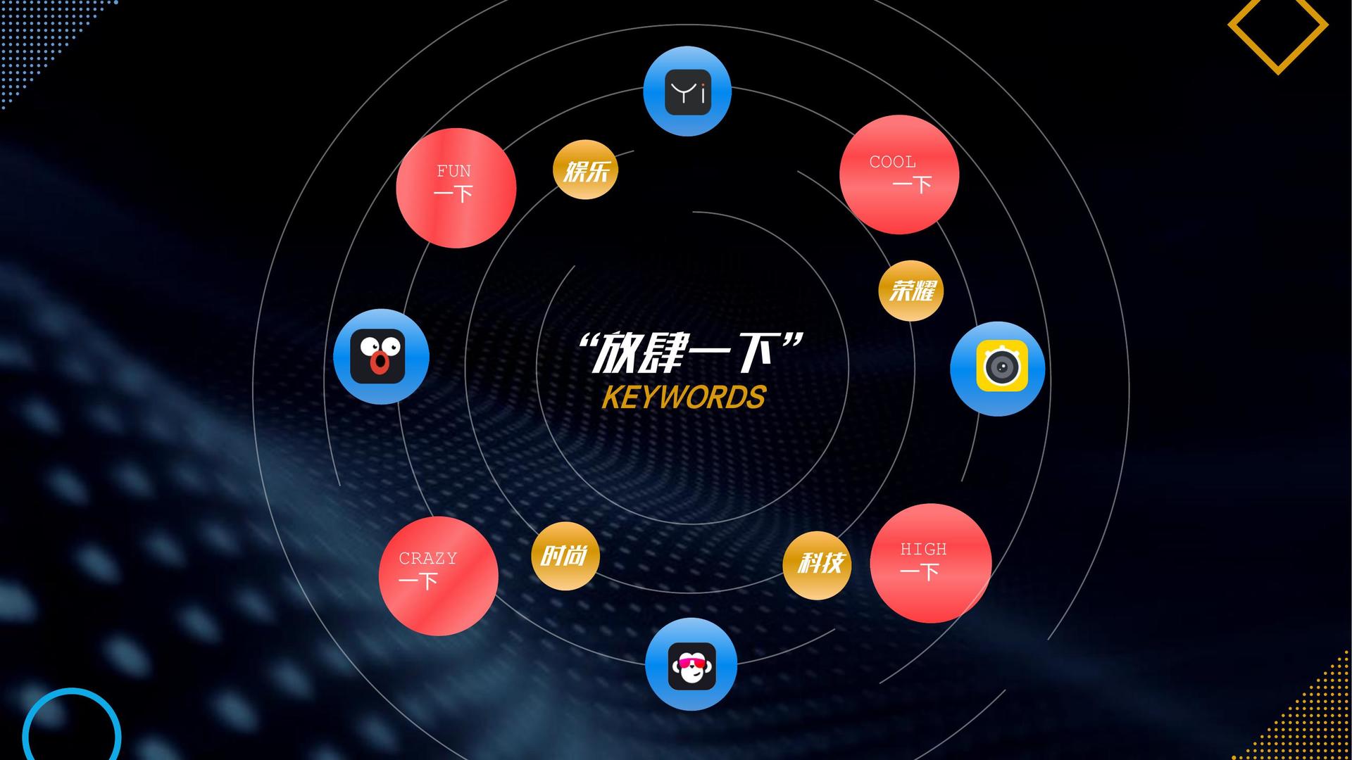 世纪千寻文化与国家级文化机构达成战略合作